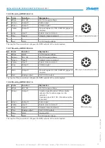 Предварительный просмотр 21 страницы Zimmer MATCH LWR50F Installation And Operating Instructions Manual