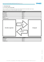 Preview for 21 page of Zimmer MATCH LWR50L-24 Series Installation And Operating Instructions Manual