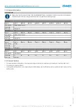 Preview for 13 page of Zimmer MFS02-S-KHC-IL Installation And Operating Instructions Manual