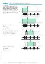 Preview for 18 page of Zimmer MFS02-S-KHC-IL Installation And Operating Instructions Manual