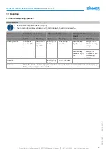 Preview for 25 page of Zimmer MFS02-S-KHC-IL Installation And Operating Instructions Manual