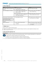 Preview for 26 page of Zimmer MFS02-S-KHC-IL Installation And Operating Instructions Manual