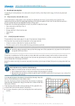 Предварительный просмотр 12 страницы Zimmer PowerStop PHE16X10LSAK-A Installation And Operating Instructions Manual