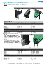 Предварительный просмотр 5 страницы Zimmer SBZ series Installation And Operating Instructions Manual