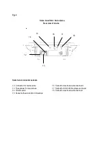 Preview for 4 page of Zimmer Soleo Galva Operating Instructions Manual