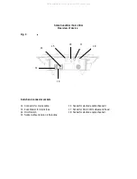 Preview for 3 page of Zimmer Soleo Series User Manual