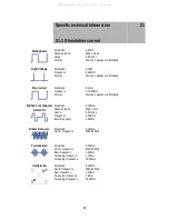 Preview for 88 page of Zimmer Soleo Series User Manual