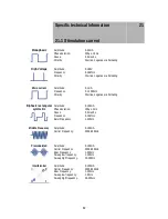 Preview for 88 page of Zimmer Soleo SonoStim User Manual