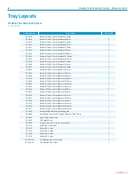 Предварительный просмотр 6 страницы Zimmer Viewline Reference Manual