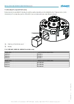 Preview for 17 page of Zimmer WWR Series Installation And Operating Instructions Manual