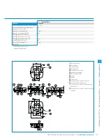 Preview for 2 page of Zimmer XYR Series Operating Instructions