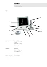 Preview for 2 page of Zimmer Z Wave Med Instructions For Use Manual