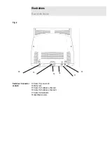 Preview for 3 page of Zimmer Z Wave Med Instructions For Use Manual