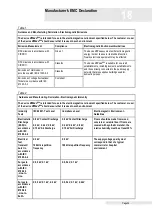 Preview for 42 page of Zimmer Z Wave Med Instructions For Use Manual