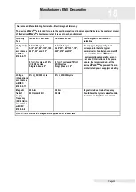 Preview for 43 page of Zimmer Z Wave Med Instructions For Use Manual