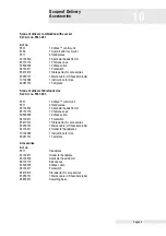 Preview for 31 page of Zimmer Z Wave Pro Instructions For Use Manual