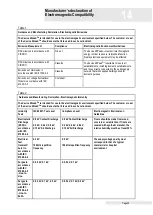 Preview for 39 page of Zimmer Z Wave Pro Instructions For Use Manual