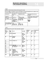 Preview for 41 page of Zimmer Z Wave Pro Instructions For Use Manual