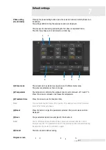 Preview for 20 page of Zimmer ZLipo Med Instructions For Use Manual