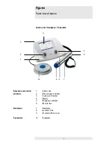 Preview for 2 page of Zimmer ZWave User Manual