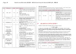 Предварительный просмотр 20 страницы ZIMO ADAMKL 15 Instruction Manual