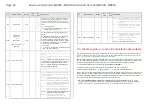 Предварительный просмотр 46 страницы ZIMO ADAMKL 15 Instruction Manual