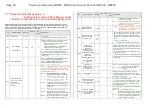 Предварительный просмотр 48 страницы ZIMO ADAMKL 15 Instruction Manual