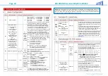 Предварительный просмотр 20 страницы ZIMO MS440C Instruction Manual