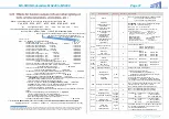 Предварительный просмотр 37 страницы ZIMO MS440C Instruction Manual