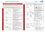 Предварительный просмотр 57 страницы ZIMO MS440C Instruction Manual