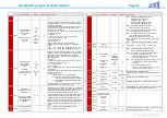 Предварительный просмотр 63 страницы ZIMO MS440C Instruction Manual