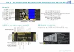 Предварительный просмотр 16 страницы ZIMO MS450 Instruction Manual