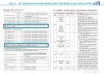 Предварительный просмотр 52 страницы ZIMO MS450 Instruction Manual