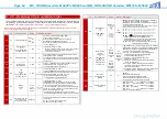 Предварительный просмотр 64 страницы ZIMO MS450 Instruction Manual