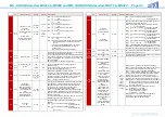 Предварительный просмотр 65 страницы ZIMO MS450 Instruction Manual