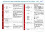 Предварительный просмотр 69 страницы ZIMO MS450 Instruction Manual