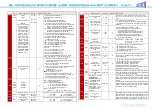 Предварительный просмотр 71 страницы ZIMO MS450 Instruction Manual