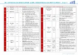 Предварительный просмотр 77 страницы ZIMO MS450 Instruction Manual