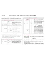 Предварительный просмотр 14 страницы ZIMO MX600 Series Instruction Manual