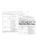 Предварительный просмотр 15 страницы ZIMO MX600 Series Instruction Manual