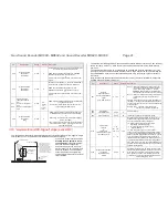 Предварительный просмотр 21 страницы ZIMO MX600 Series Instruction Manual