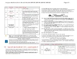 Предварительный просмотр 25 страницы ZIMO MX695 Instruction Manual