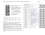 Предварительный просмотр 33 страницы ZIMO MX695 Instruction Manual