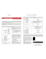 Preview for 16 page of ZIMO MX9V Instruction Manual