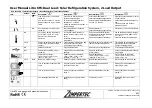 Preview for 6 page of Zimpertec Litio-SFS-Dual Load User Manual