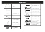 Предварительный просмотр 6 страницы ZIMX HK8 Operational Manual