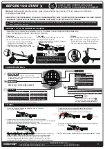 Preview for 5 page of Zinc FOLDING ELECTRIC SWIFT PLUS SCOOTER Owner'S Manual