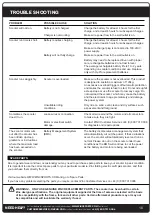 Preview for 10 page of Zinc FOLDING ELECTRIC SWIFT PLUS SCOOTER Owner'S Manual