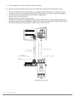 Preview for 14 page of ZincFive BC 2-500 Installation Instructions Manual
