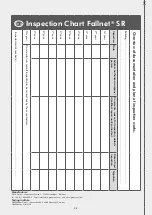 Предварительный просмотр 24 страницы Zinco Fallnet SR Installation And Instruction Manual And Inspection Chart